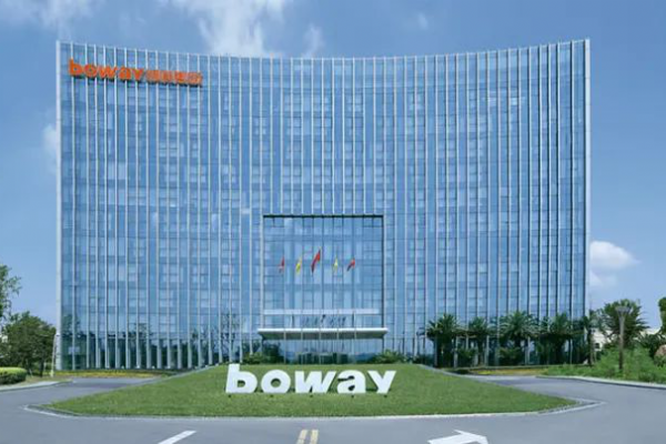 博威集团成功入选“2020年度鄞州区骨干企业”